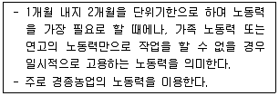 축산기사 2016년 2회 87번 문제 그림
