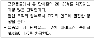 축산기사 2017년 1회 93번 문제 그림