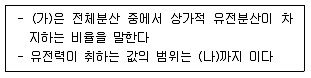 축산기사 2020년 1회 15번 문제 그림