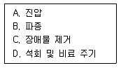 축산기사 2020년 1회 71번 문제 그림