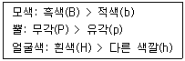 축산기사 2021년 2회 7번 문제 그림