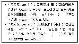 측량및지형공간정보기사 2017년 1회 76번 문제 그림