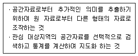 측량및지형공간정보기사 2017년 3회 80번 문제 그림