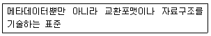 측량및지형공간정보기사 2018년 3회 64번 문제 그림