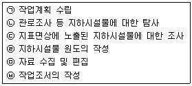 측량및지형공간정보기사 2019년 1회 39번 문제 그림