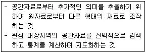 측량및지형공간정보기사 2019년 1회 70번 문제 그림