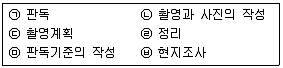 측량및지형공간정보기사 2019년 2회 58번 문제 그림