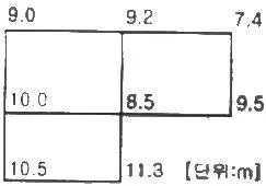 측량및지형공간정보기사 2020년 1회 37번 문제 그림