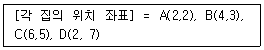 측량및지형공간정보기사 2020년 1회 66번 문제 그림