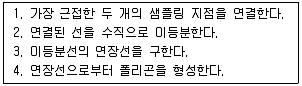 측량및지형공간정보기사 2020년 3회 61번 문제 그림
