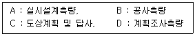 측량및지형공간정보기사 2021년 1회 34번 문제 그림
