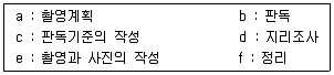 측량및지형공간정보기사 2022년 1회 41번 문제 그림