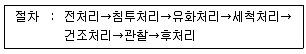 침투비파괴검사기사 2020년 1회 34번 문제 그림