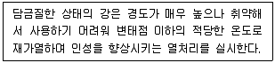 침투비파괴검사기사 2022년 1회 15번 문제 그림