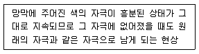 컬러리스트기사 2016년 1회 70번 문제 그림
