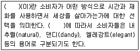 컬러리스트기사 2017년 2회 4번 문제 그림