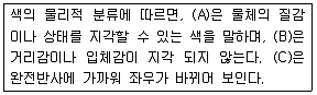 컬러리스트기사 2017년 2회 61번 문제 그림