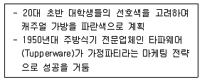 컬러리스트기사 2018년 1회 3번 문제 그림
