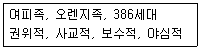 컬러리스트기사 2018년 3회 1번 문제 그림