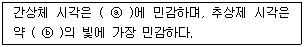 컬러리스트기사 2019년 1회 70번 문제 그림