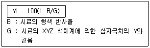 컬러리스트기사 2019년 1회 84번 문제 그림
