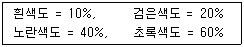 컬러리스트기사 2019년 2회 91번 문제 그림