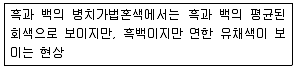 컬러리스트기사 2019년 3회 73번 문제 그림