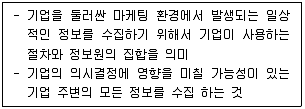 컬러리스트기사 2021년 2회 18번 문제 그림