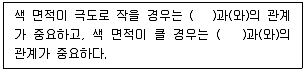 컬러리스트기사 2021년 2회 64번 문제 그림