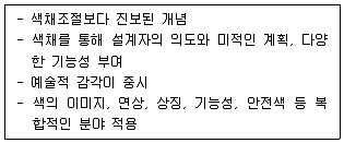 컬러리스트기사 2022년 2회 18번 문제 그림
