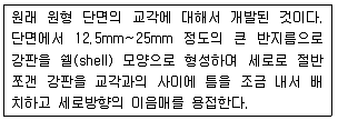 콘크리트기사 2015년 1회 71번 문제 그림