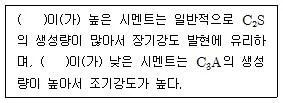 콘크리트기사 2016년 1회 20번 문제 그림