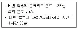 콘크리트기사 2016년 1회 43번 문제 그림