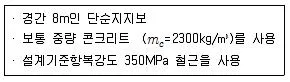 콘크리트기사 2016년 1회 74번 문제 그림