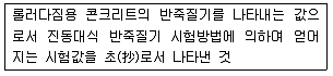 콘크리트기사 2017년 3회 55번 문제 그림