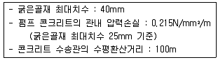 콘크리트기사 2018년 2회 57번 문제 그림
