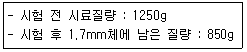 콘크리트기사 2018년 3회 15번 문제 그림