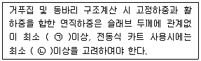 콘크리트기사 2020년 1회 49번 문제 그림
