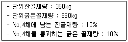 콘크리트기사 2020년 1회 59번 문제 그림