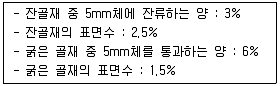 콘크리트기사 2020년 2회 17번 문제 그림