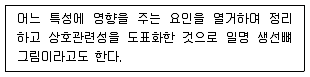 콘크리트기사 2021년 1회 21번 문제 그림