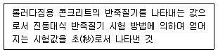콘크리트기사 2021년 1회 42번 문제 그림
