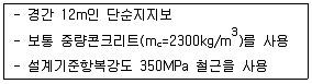 토목기사 2016년 1회 66번 문제 그림