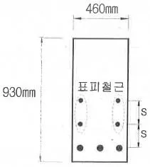 토목기사 2017년 1회 63번 문제 그림
