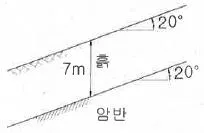 토목기사 2017년 1회 83번 문제 그림