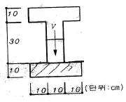 토목기사 2017년 2회 13번 문제 그림