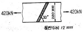 토목기사 2017년 2회 62번 문제 그림