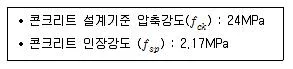 토목기사 2017년 3회 65번 문제 그림