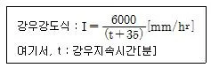 토목기사 2018년 1회 45번 문제 그림