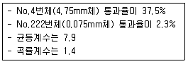 토목기사 2018년 3회 93번 문제 그림